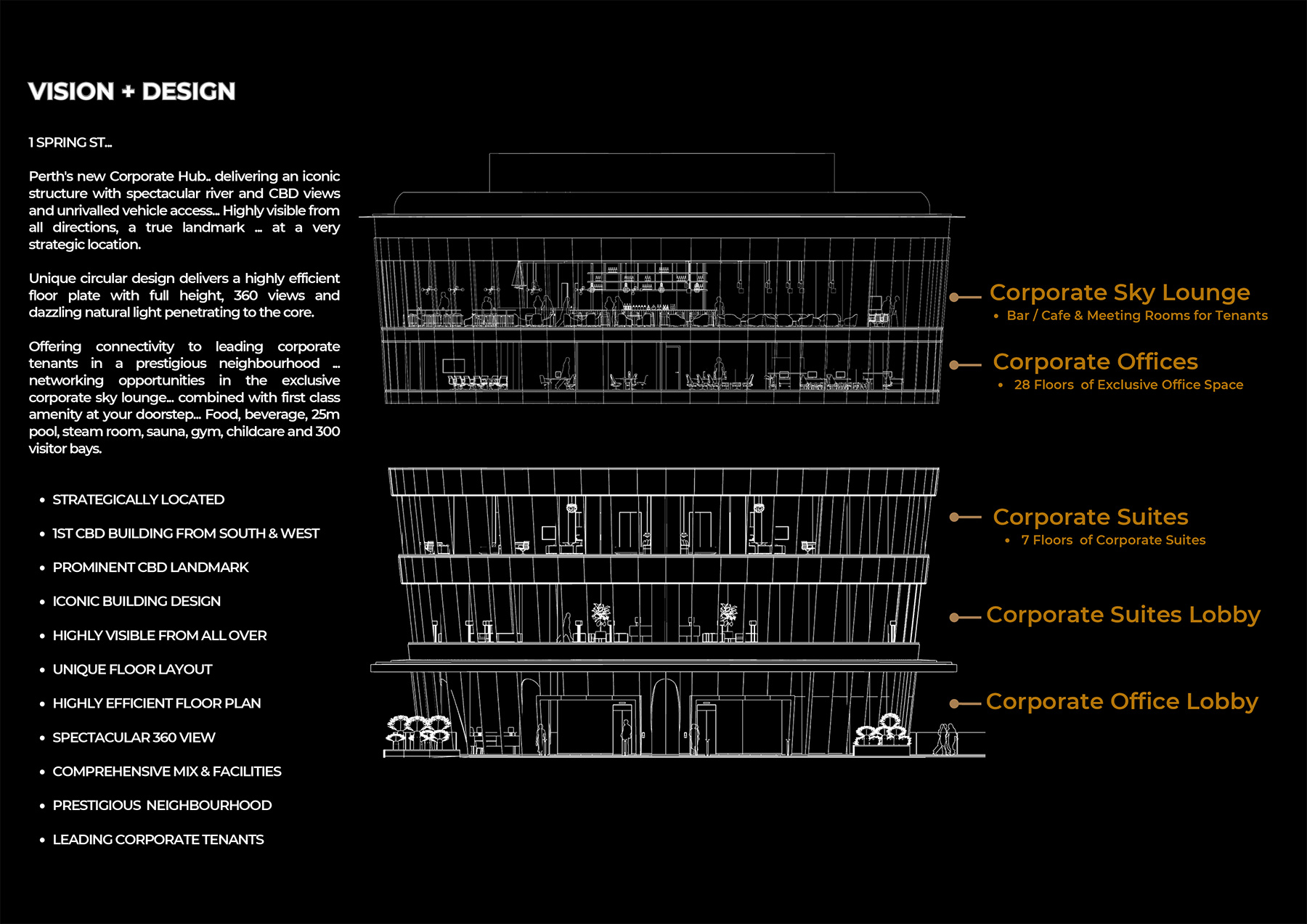 Vision and Design