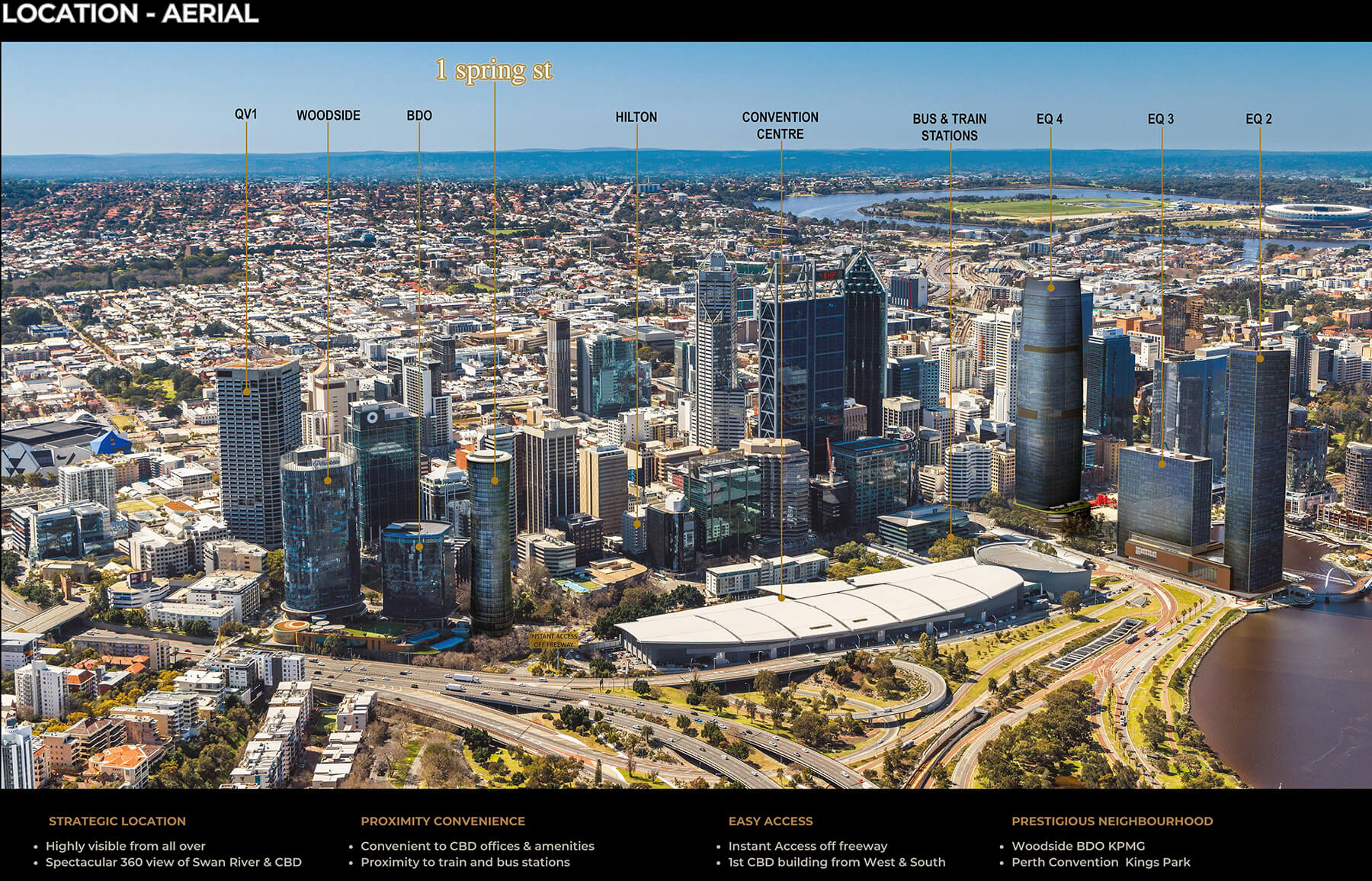 Location - Aerial